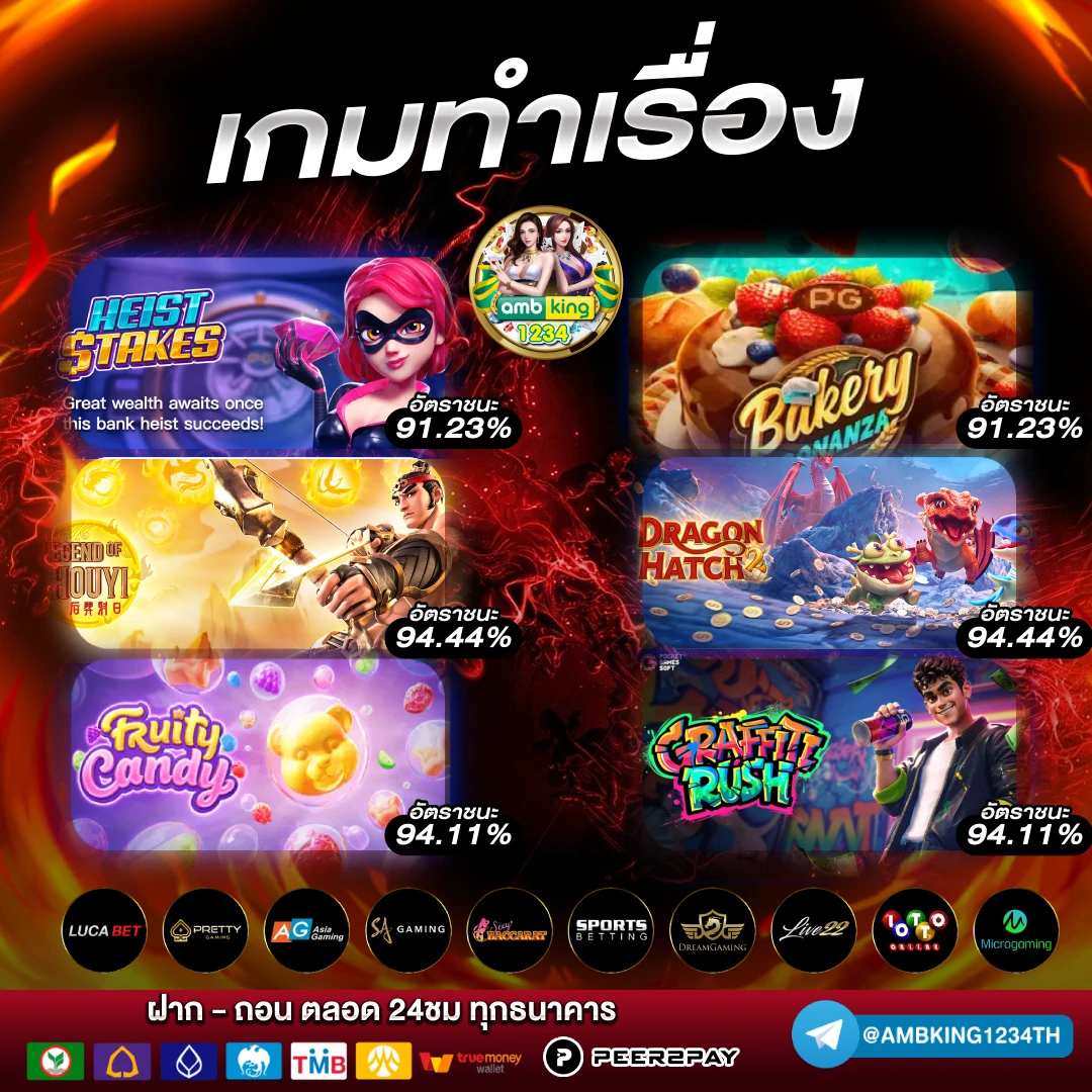เกมสล็อต1668 - แบนเนอร์โปรโมชั่น