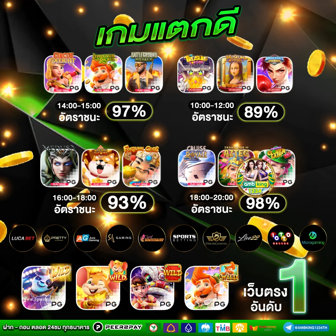 เกมออนไลน์ 168 - แบนเนอร์โปรโมชั่น