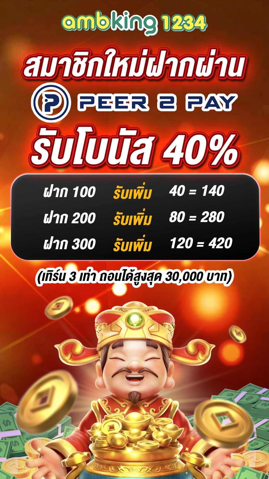 รวมเว็บสล็อตออโต้ - แบนเนอร์โปรโมชั่น