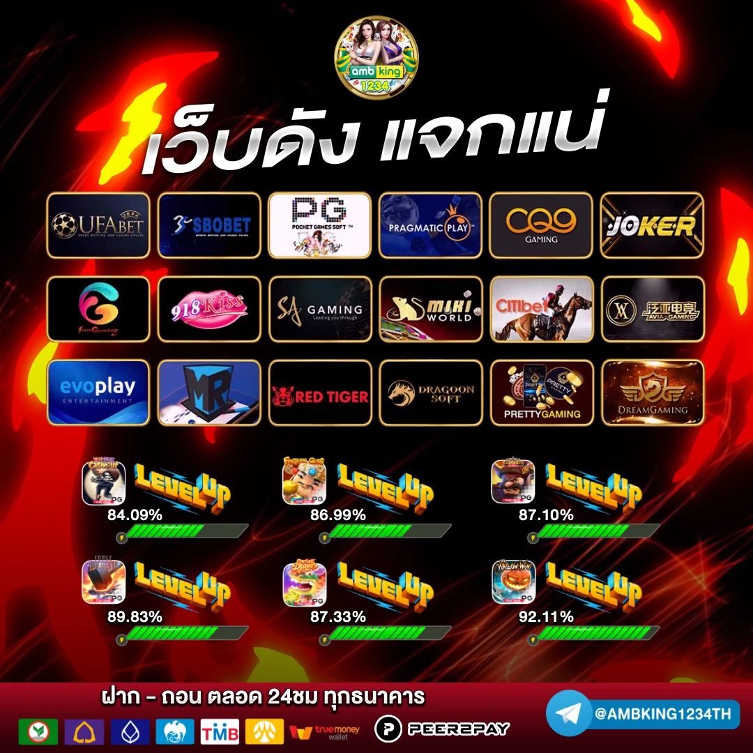 ค่ายสล็อตมาใหม่ - แบนเนอร์โปรโมชั่น