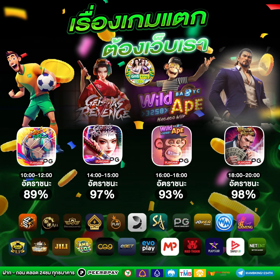 รวมสล็อต 777 - แบนเนอร์โปรโมชั่น