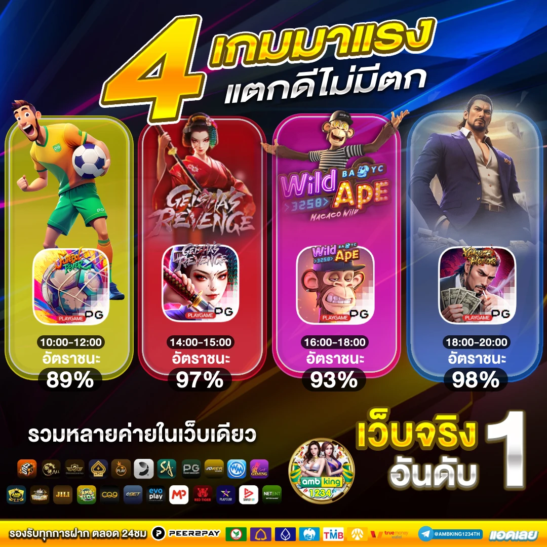 สมัครสล็อตทรูวอเลท - แบนเนอร์โปรโมชั่น