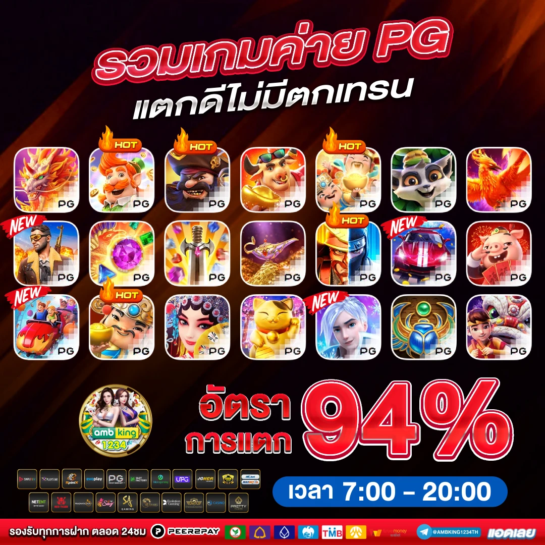 ไม่มีขั้นต่ํา สล็อต - แบนเนอร์โปรโมชั่น